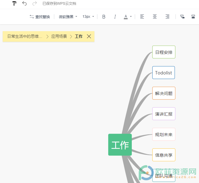 WPS PPT思维导图打开聚焦模式的方法