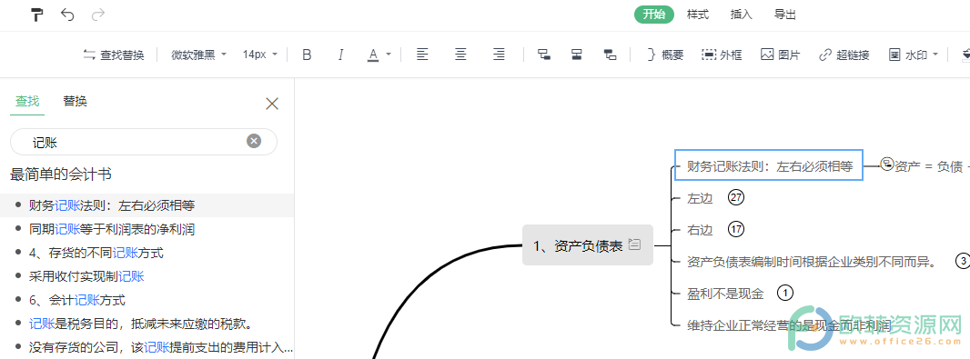 WPS PPT思维导图中使用关键字找到主题的方法