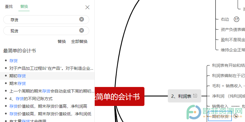 WPS PPT思维导图中快速替换文字的方法