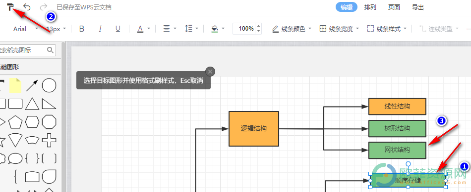 WPS PPT用格式刷给流程图图形更改格式的方法