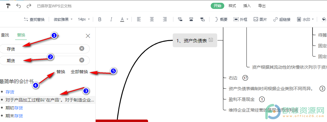 WPS PPT思维导图中快速替换文字的方法