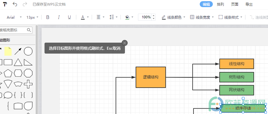 WPS PPT用格式刷给流程图图形更改格式的方法