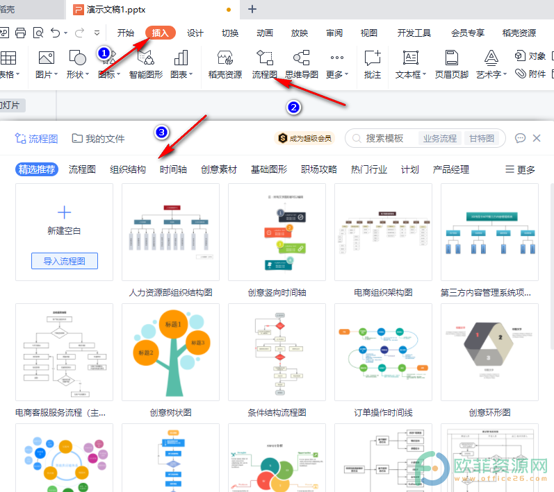 WPS PPT用格式刷给流程图图形更改格式的方法