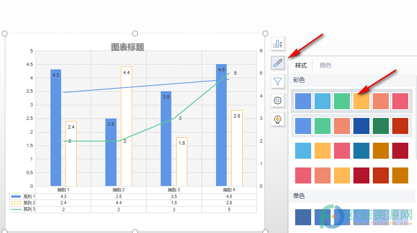 WPS PPT更改图表样式与颜色的方法