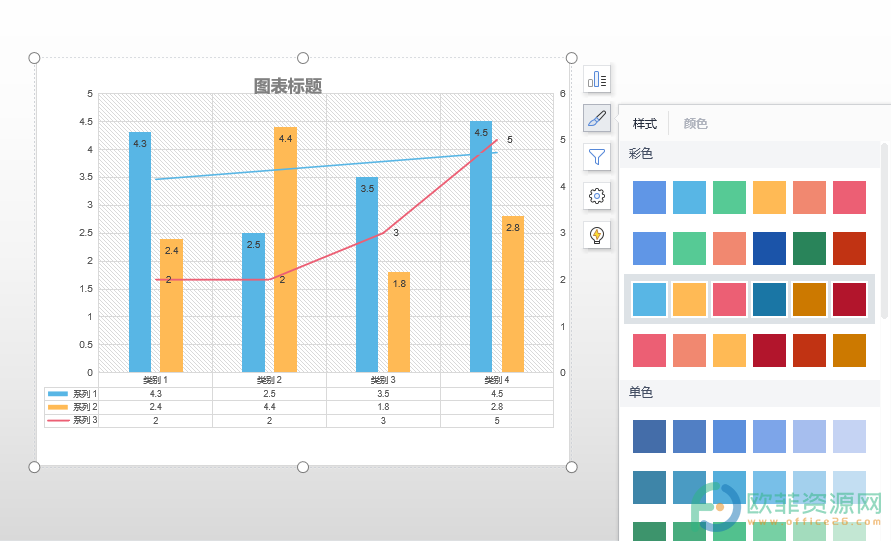 WPS PPT更改图表样式与颜色的方法