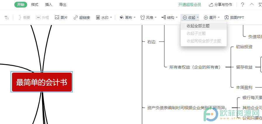 WPS PPT中一键收起思维导图子主题的方法