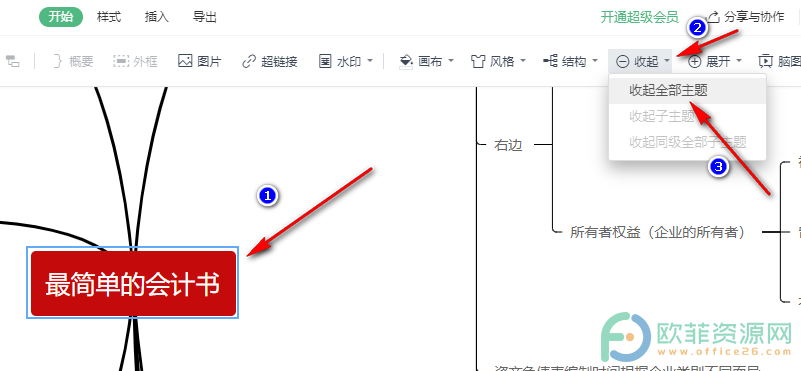 WPS PPT中一键收起思维导图子主题的方法