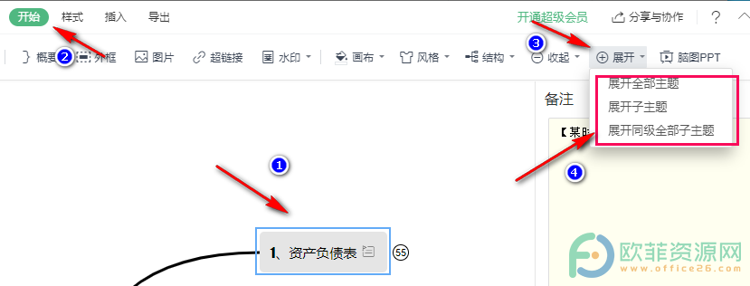 WPS PPT中一键打开思维导图子主题的方法