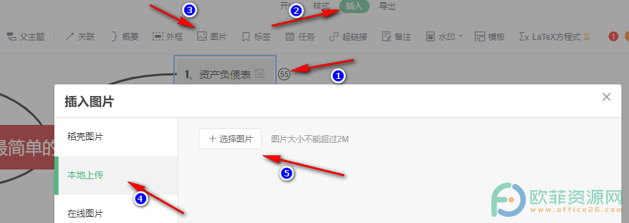 WPS PPT在思维导图主题中插入图片的方法