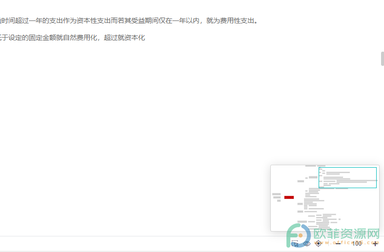 WPS PPT中思维导图不能完整显示的解决办法