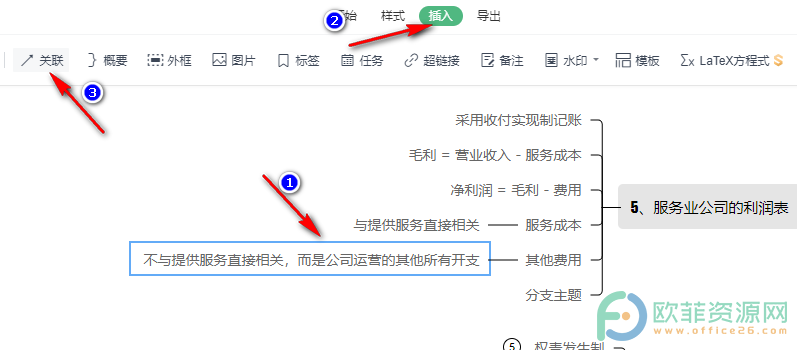 WPS PPT在思维导图中将两个主题添加关联的方法