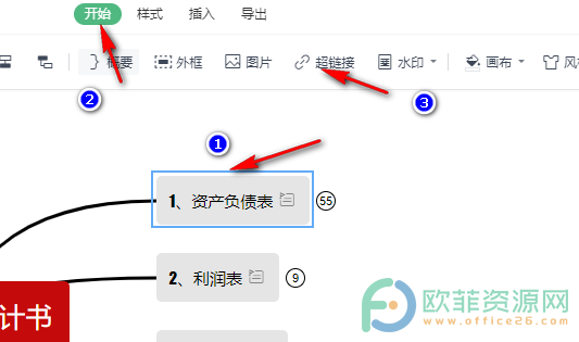 WPS PPT在思维导图主题中插入超链接的方法