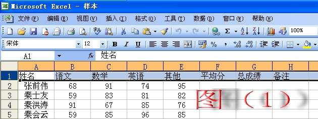 手把手教你如何制作Excel表格