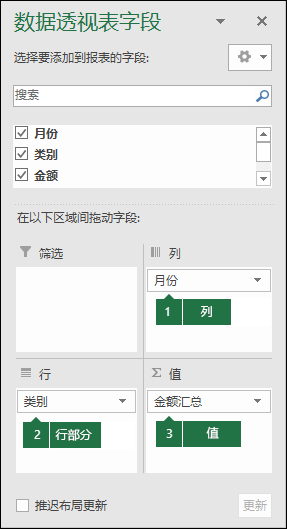 Excel​​“数据透视表字段列表”对话框示例