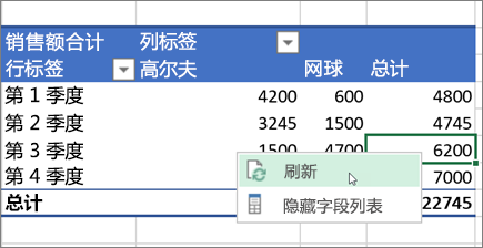 刷新数据透视表