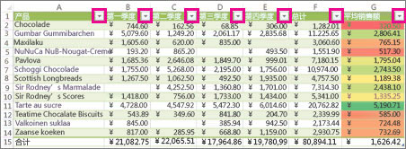 一个 Excel 表格，显示内置筛选