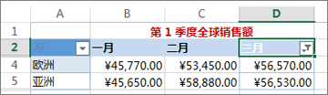 应用自定义数字筛选后的结果