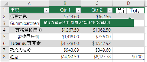 通过现有的表右侧的空列中键入添加新的表格列