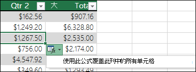 若要覆盖现有公式的计算列中，一个公式时的其他部分明显不同的选项