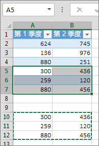 下表中的数据粘贴扩展以将其包含的表