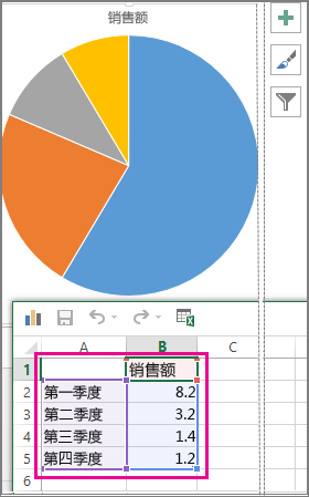 电子表格中采用示例数据生成的饼图