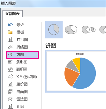 “插入图表”对话框