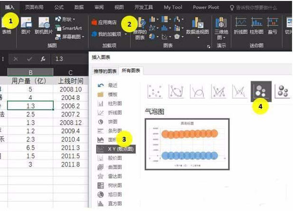 Excel表格制作单轴气泡图教程