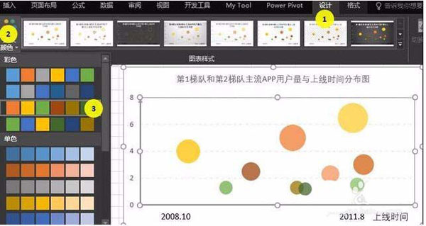 Excel表格制作单轴气泡图教程