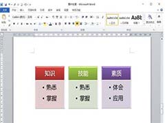 word水平项目符号列表图怎么制作?