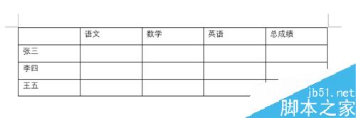 Word2019怎么去掉回车符？Word2019回车符去除教程