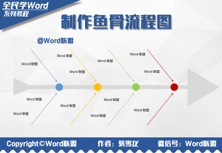 如何用word制作鱼骨图？word鱼骨流程图的制作方法介绍